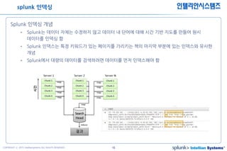 10COPYRIGHT ⓒ 2015 Intelliansystems ALL RIGHTS RESERVED.
인텔리안시스템즈
Splunk 인덱싱 개념
• Splunk는 데이터 자체는 수정하지 않고 데이터 내 단어에 대해 시간 기반 지도를 만들어 원시
데이터를 인덱싱 함
• Splunk 인덱스는 특정 키워드가 있는 페이지를 가리키는 책의 마지막 부분에 있는 인덱스와 유사한
개념
• Splunk에서 대량의 데이터를 검색하려면 데이터를 먼저 인덱스해야 함
splunk 인덱싱
 