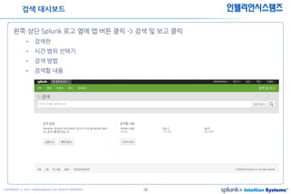 15COPYRIGHT ⓒ 2015 Intelliansystems ALL RIGHTS RESERVED.
인텔리안시스템즈
왼쪽 상단 Splunk 로고 옆에 앱 버튼 클릭 -> 검색 및 보고 클릭
• 검색란
• 시간 범위 선택기
• 검색 방법
• 검색할 내용
검색 대시보드
 