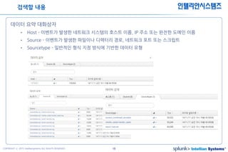 16COPYRIGHT ⓒ 2015 Intelliansystems ALL RIGHTS RESERVED.
인텔리안시스템즈
데이터 요약 대화상자
• Host - 이벤트가 발생한 네트워크 시스템의 호스트 이름, IP 주소 또는 완전한 도메인 이름
• Source - 이벤트가 발생한 파일이나 디렉터리 경로, 네트워크 포트 또는 스크립트
• Sourcetype - 일반적인 형식 지정 방식에 기반한 데이터 유형
검색할 내용
 