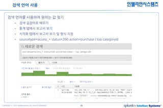 25COPYRIGHT ⓒ 2015 Intelliansystems ALL RIGHTS RESERVED.
인텔리안시스템즈
검색 언어를 사용하여 원하는 값 찾기
• 검색 길잡이로 배우기
• 통계 탭에서 보고서 보기
• 시각화 탭에서 보고서 보기 및 형식 지정
• sourcetype=access_* status=200 action=purchase | top categoryId
검색 언어 사용
 