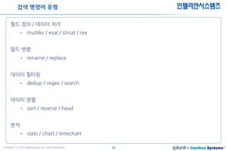 33COPYRIGHT ⓒ 2015 Intelliansystems ALL RIGHTS RESERVED.
인텔리안시스템즈
필드 정의 / 데이터 처리
• multikv / eval / strcat / rex
필드 변환
• rename / replace
데이터 필터링
• dedup / regex / search
데이터 정렬
• sort / reverse / head
분석
• stats / chart / timechart
검색 명령어 유형
 