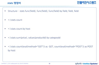 34COPYRIGHT ⓒ 2015 Intelliansystems ALL RIGHTS RESERVED.
인텔리안시스템즈
 Structure : stats func(field), func(field), func(field) by field, field, field
 * | stats count
 * | stats count by host
 * | stats sum(price), values(productId) by categoryId
 * | stats count(eval(method="GET")) as GET, count(eval(method="POST")) as POST
by host
stats 명령어
 