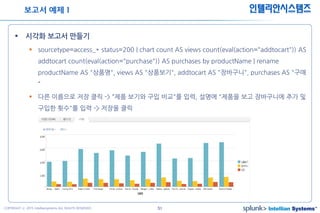51COPYRIGHT ⓒ 2015 Intelliansystems ALL RIGHTS RESERVED.
인텔리안시스템즈
 시각화 보고서 만들기
 sourcetype=access_* status=200 | chart count AS views count(eval(action="addtocart")) AS
addtocart count(eval(action="purchase")) AS purchases by productName | rename
productName AS "상품명", views AS "상품보기", addtocart AS "장바구니", purchases AS "구매
“
 다른 이름으로 저장 클릭 -> “제품 보기와 구입 비교"를 입력, 설명에 "제품을 보고 장바구니에 추가 및
구입한 횟수"를 입력 -> 저장을 클릭
보고서 예제 1
 
