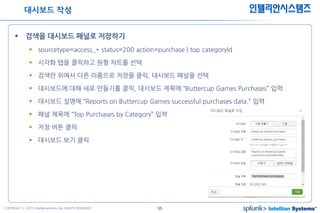 55COPYRIGHT ⓒ 2015 Intelliansystems ALL RIGHTS RESERVED.
인텔리안시스템즈
 검색을 대시보드 패널로 저장하기
 sourcetype=access_* status=200 action=purchase | top categoryId
 시각화 탭을 클릭하고 원형 차트를 선택
 검색란 위에서 다른 이름으로 저장을 클릭, 대시보드 패널을 선택
 대시보드에 대해 새로 만들기를 클릭, 대시보드 제목에 “Buttercup Games Purchases” 입력
 대시보드 설명에 “Reports on Buttercup Games successful purchases data.” 입력
 패널 제목에 “Top Purchases by Category” 입력
 저장 버튼 클릭
 대시보드 보기 클릭
대시보드 작성
 