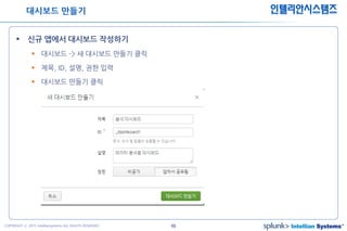 60COPYRIGHT ⓒ 2015 Intelliansystems ALL RIGHTS RESERVED.
인텔리안시스템즈
 신규 앱에서 대시보드 작성하기
 대시보드 -> 새 대시보드 만들기 클릭
 제목, ID, 설명, 권한 입력
 대시보드 만들기 클릭
대시보드 만들기
 