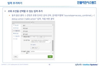 62COPYRIGHT ⓒ 2015 Intelliansystems ALL RIGHTS RESERVED.
인텔리안시스템즈
 조회 조건을 선택할 수 있는 입력 추가
 동적 옵션 클릭 -> 콘텐츠 유형 인라인 검색 선택, 검색문자열에 “sourcetype=access_combined_* |
dedup action | table action” 입력, 적용 버튼 클릭
입력 추가하기
 
