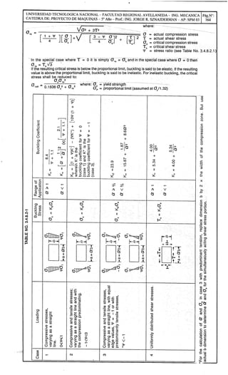 Apunte proyecto final - Puente grua