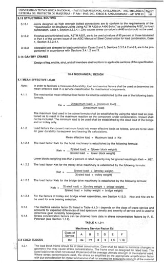 Apunte proyecto final - Puente grua