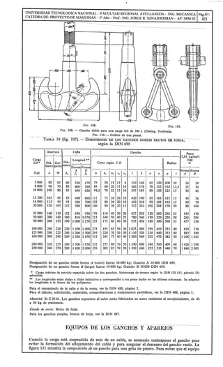 Apunte proyecto final - Puente grua