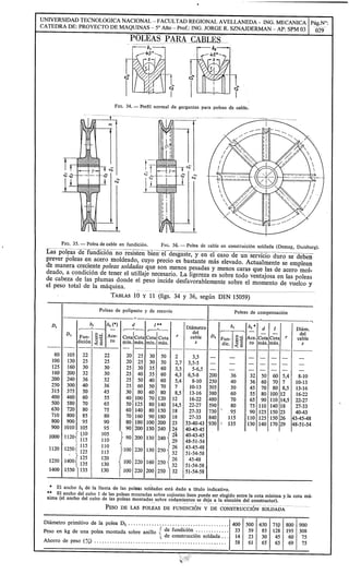 Apunte proyecto final - Puente grua