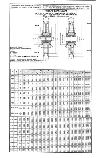 Apunte proyecto final - Puente grua