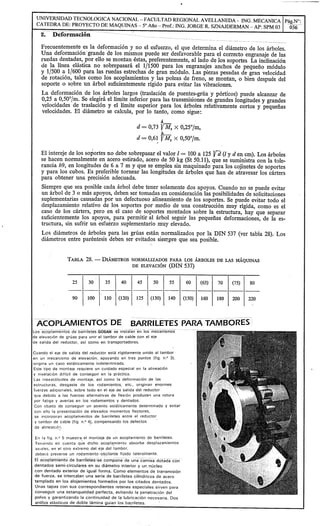 Apunte proyecto final - Puente grua