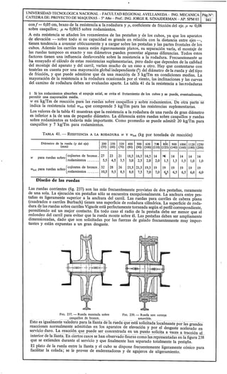 Apunte proyecto final - Puente grua