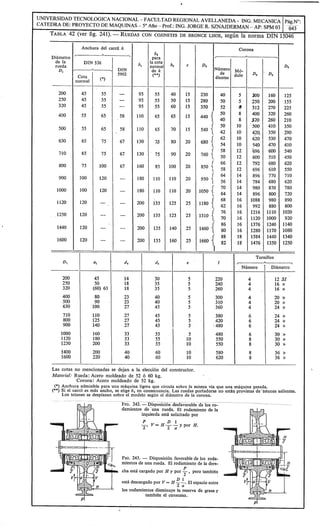 Apunte proyecto final - Puente grua