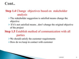 Establish Method spm-01.ppt