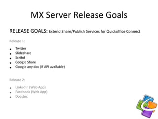 MX Server Release Goals RELEASE GOALS: Extend Share/Publish Services for Quickoffice Connect Release 1:  Twitter Slideshare Scribd Google Share Google any doc (If API available) Release 2: LinkedIn (Web App) Facebook (Web App) Docstoc 