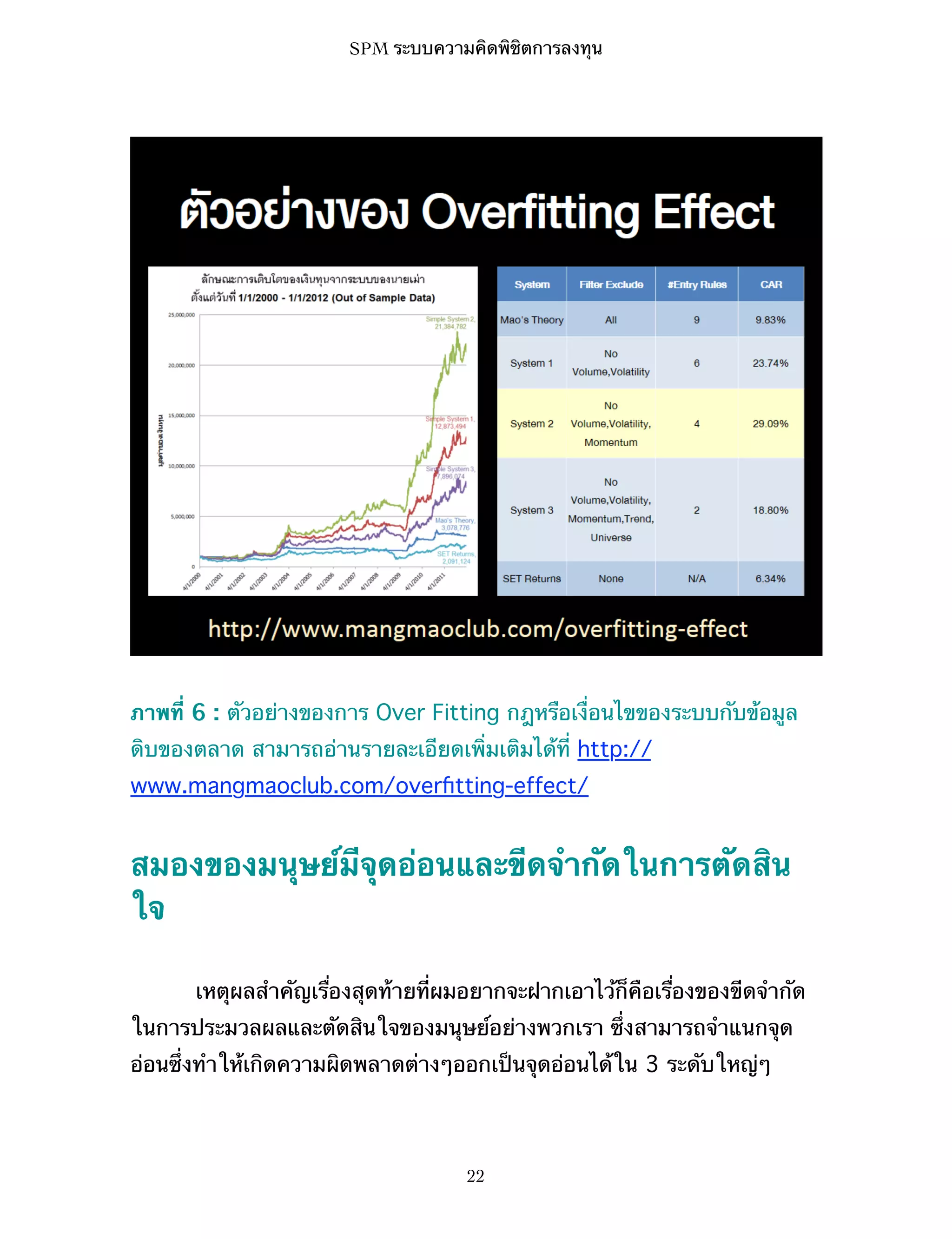 SPM ระบบความคิดพิชิตการลงทุน

ภาพที่ 6 : ตัวอย่างของการ Over Fitting กฎหรือเงื่อนไขของระบบกับข้อมูล
ดิบของตลาด สามารถอ่านรายละเอียดเพิ่มเติมได้ที่ http://
www.mangmaoclub.com/overﬁtting-effect/

สมองของมนุษย์มีจุดอ่อนและขีดจำกัดในการตัดสิน
ใจ
เหตุผลสำคัญเรื่องสุดท้ายที่ผมอยากจะฝากเอาไว้ก็คือเรื่องของขีดจำกัด
ในการประมวลผลและตัดสินใจของมนุษย์อย่างพวกเรา ซึ่งสามารถจำแนกจุด
อ่อนซึ่งทำให้เกิดความผิดพลาดต่างๆออกเป็นจุดอ่อนได้ใน 3 ระดับใหญ่ๆ

22

 
