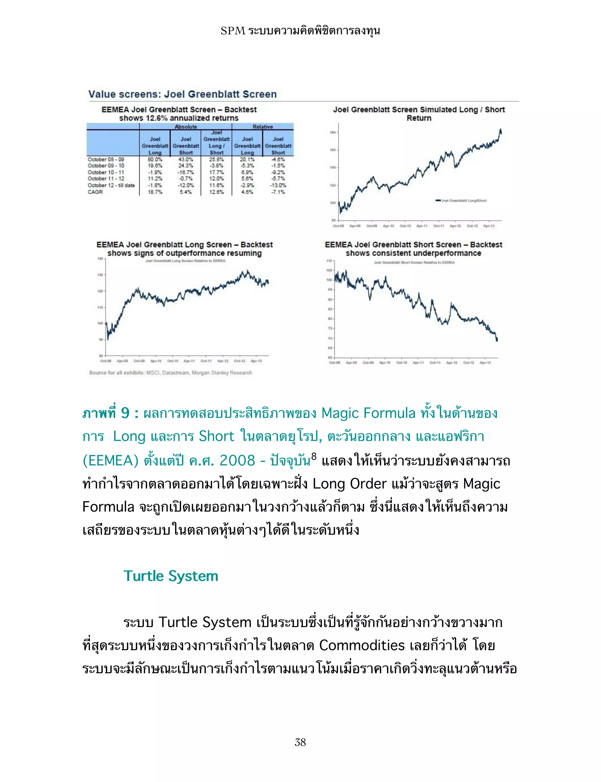 SPM ระบบความคิดพิชิตการลงทุน

ภาพที่ 9 : ผลการทดสอบประสิทธิภาพของ Magic Formula ทั้งในด้านของ
การ Long และการ Short ในตลาดยุโรป, ตะวันออกกลาง และแอฟริกา
(EEMEA) ตั้งแต่ปี ค.ศ. 2008 - ปัจจุบัน8 แสดงให้เห็นว่าระบบยังคงสามารถ
ทำกำไรจากตลาดออกมาได้โดยเฉพาะฝั่ง Long Order แม้ว่าจะสูตร Magic
Formula จะถูกเปิดเผยออกมาในวงกว้างแล้วก็ตาม ซึ่งนี่แสดงให้เห็นถึงความ
เสถียรของระบบในตลาดหุ้นต่างๆได้ดีในระดับหนึ่ง
Turtle System
ระบบ Turtle System เป็นระบบซึ่งเป็นที่รู้จักกันอย่างกว้างขวางมาก
ที่สุดระบบหนึ่งของวงการเก็งกำไรในตลาด Commodities เลยก็ว่าได้ โดย
ระบบจะมีลักษณะเป็นการเก็งกำไรตามแนวโน้มเมื่อราคาเกิดวิ่งทะลุแนวต้านหรือ

38

 
