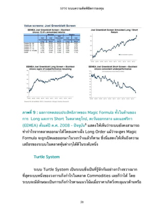 SPM ระบบความคิดพิชิตการลงทุน

ภาพที่ 9 : ผลการทดสอบประสิทธิภาพของ Magic Formula ทั้งในด้านของ
การ Long และการ Short ในตลาดยุโรป, ตะวันออกกลาง และแอฟริกา
(EEMEA) ตั้งแต่ปี ค.ศ. 2008 - ปัจจุบัน8 แสดงให้เห็นว่าระบบยังคงสามารถ
ทำกำไรจากตลาดออกมาได้โดยเฉพาะฝั่ง Long Order แม้ว่าจะสูตร Magic
Formula จะถูกเปิดเผยออกมาในวงกว้างแล้วก็ตาม ซึ่งนี่แสดงให้เห็นถึงความ
เสถียรของระบบในตลาดหุ้นต่างๆได้ดีในระดับหนึ่ง
Turtle System
ระบบ Turtle System เป็นระบบซึ่งเป็นที่รู้จักกันอย่างกว้างขวางมาก
ที่สุดระบบหนึ่งของวงการเก็งกำไรในตลาด Commodities เลยก็ว่าได้ โดย
ระบบจะมีลักษณะเป็นการเก็งกำไรตามแนวโน้มเมื่อราคาเกิดวิ่งทะลุแนวต้านหรือ

38

 