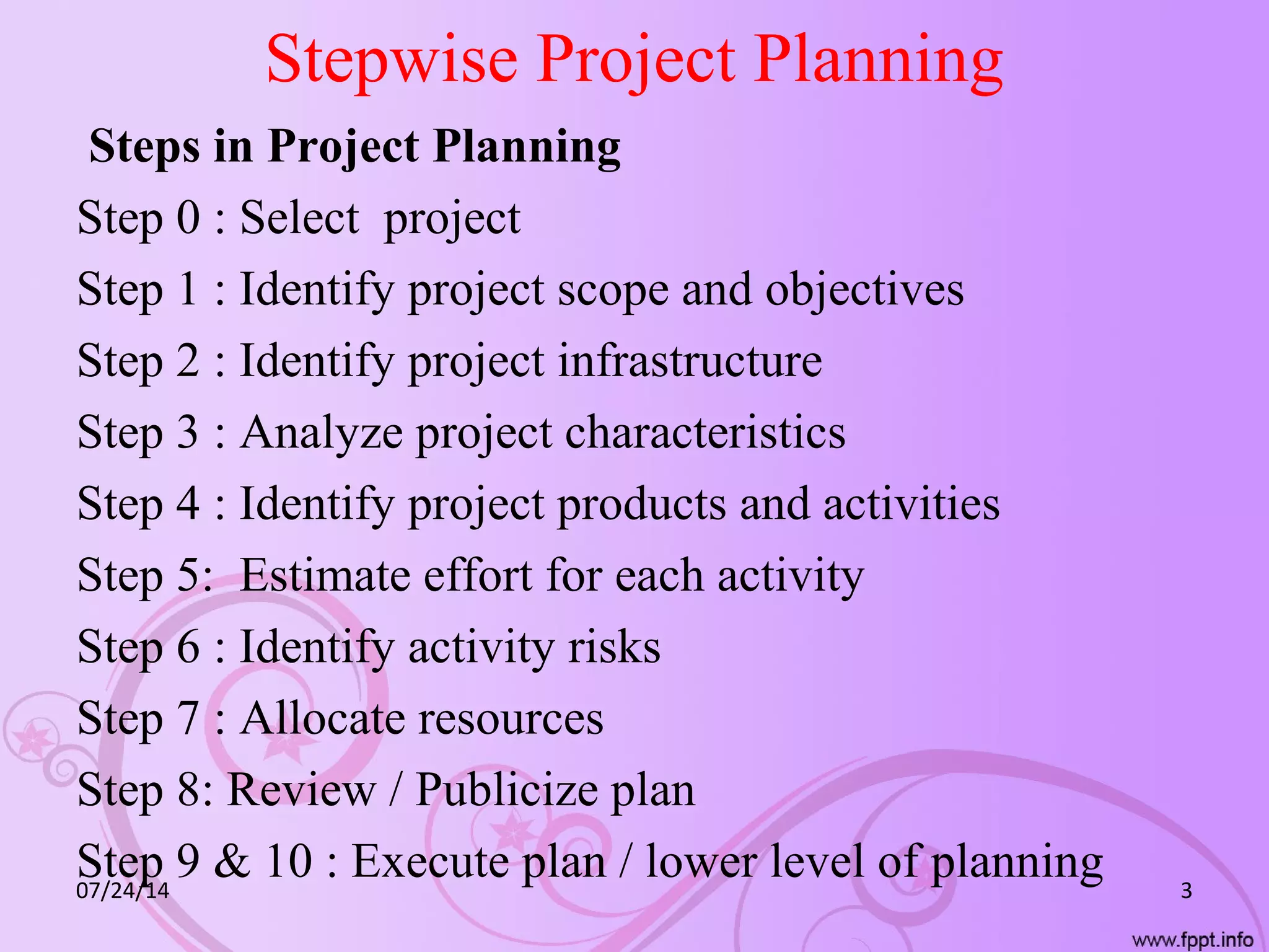 Stepwise Project Planning
Steps in Project Planning
Step 0 : Select project
Step 1 : Identify project scope and objectives
Step 2 : Identify project infrastructure
Step 3 : Analyze project characteristics
Step 4 : Identify project products and activities
Step 5: Estimate effort for each activity
Step 6 : Identify activity risks
Step 7 : Allocate resources
Step 8: Review / Publicize plan
Step 9 & 10 : Execute plan / lower level of planning07/24/14 3
 