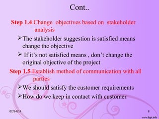 Establish Method Software Project Management | PPT
