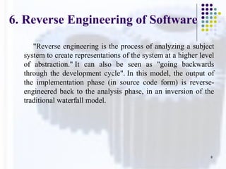 software project management | PPT