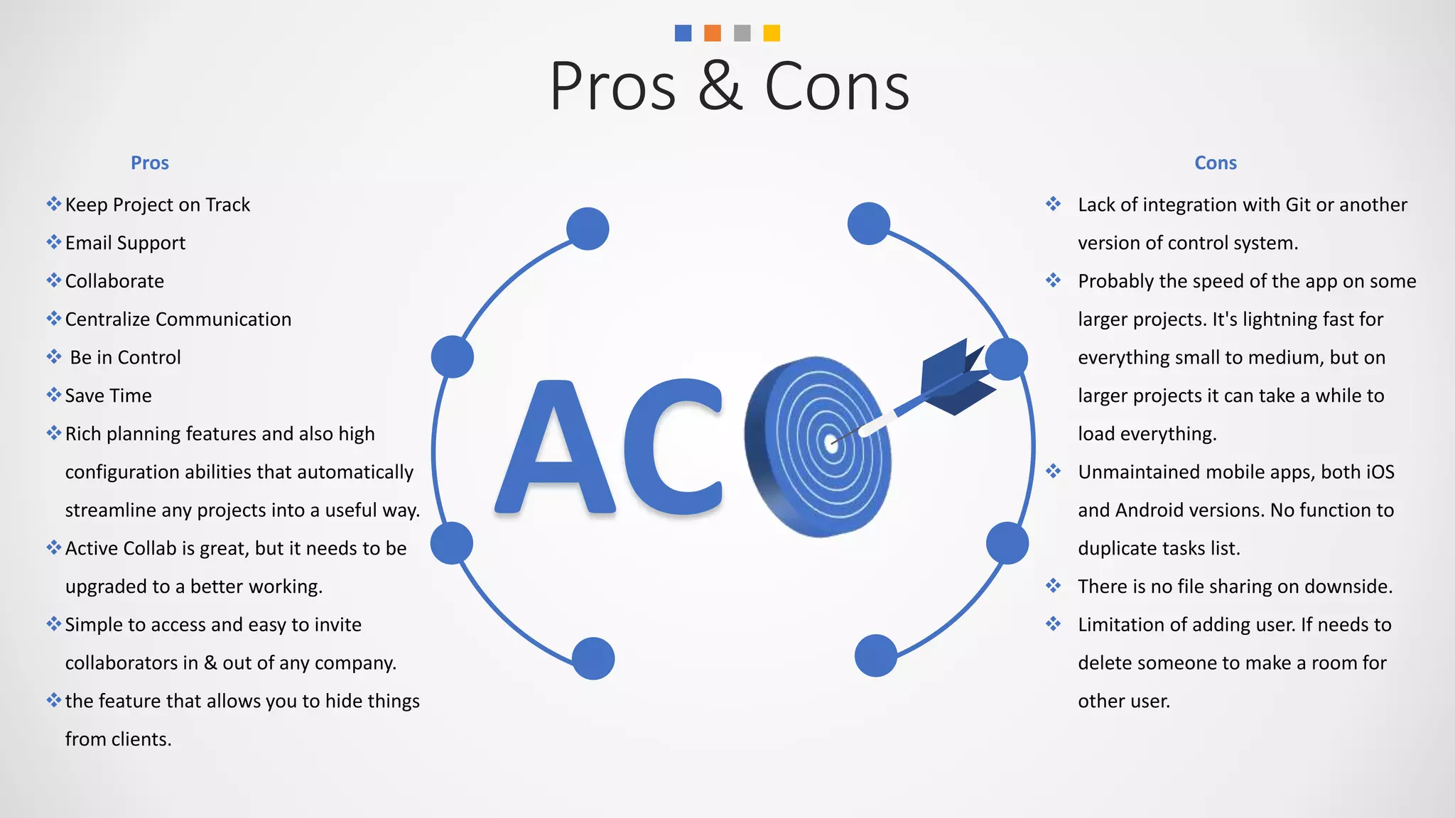 Pros & Cons
Keep Project on Track
Email Support
Collaborate
Centralize Communication
 Be in Control
Save Time
Rich planning features and also high
configuration abilities that automatically
streamline any projects into a useful way.
Active Collab is great, but it needs to be
upgraded to a better working.
Simple to access and easy to invite
collaborators in & out of any company.
the feature that allows you to hide things
from clients.
Pros
AC
 Lack of integration with Git or another
version of control system.
 Probably the speed of the app on some
larger projects. It's lightning fast for
everything small to medium, but on
larger projects it can take a while to
load everything.
 Unmaintained mobile apps, both iOS
and Android versions. No function to
duplicate tasks list.
 There is no file sharing on downside.
 Limitation of adding user. If needs to
delete someone to make a room for
other user.
Cons
 