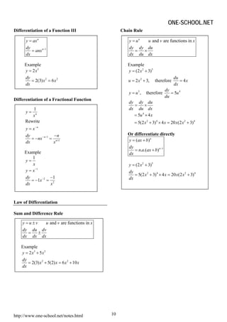 Additional Mathematics form 4 (formula) | PDF