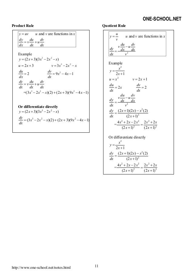 Additional Mathematics form 4 (formula)