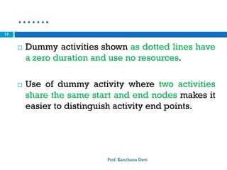 …….
Prof. Kanchana Devi
17
 Dummy activities shown as dotted lines have
a zero duration and use no resources.
 Use of dummy activity where two activities
share the same start and end nodes makes it
easier to distinguish activity end points.
 