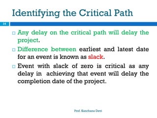 Identifying the Critical Path
Prof. Kanchana Devi
24
 Any delay on the critical path will delay the
project.
 Difference between earliest and latest date
for an event is known as slack.
 Event with slack of zero is critical as any
delay in achieving that event will delay the
completion date of the project.
 