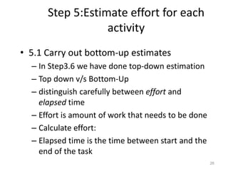 Step 5:Estimate effort for each
activity
• 5.1 Carry out bottom-up estimates
– In Step3.6 we have done top-down estimation
– Top down v/s Bottom-Up
– distinguish carefully between effort and
elapsed time
– Effort is amount of work that needs to be done
– Calculate effort:
– Elapsed time is the time between start and the
end of the task
26
 