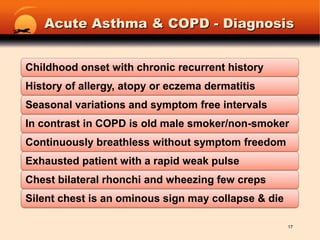 Acute Asthma & COPD - Diagnosis17
