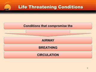 Life Threatening Conditions3