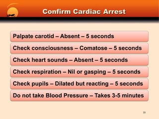 Confirm Cardiac Arrest33