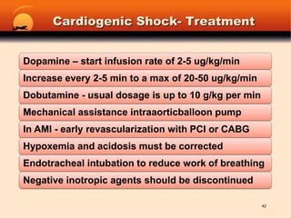Cardiogenic Shock41