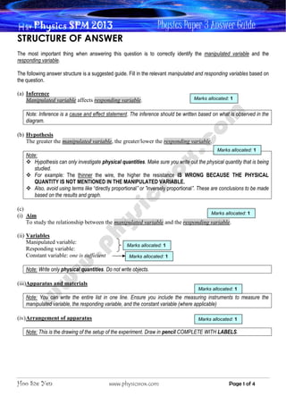 ╞╡§¥ Physics SPM 2013 Physics Paper 3 Answer Guide
Hoo Sze Yen www.physicsrox.com Page 1 of 4
STRUCTURE OF ANSWER
The most important thing when answering this question is to correctly identify the manipulated variable and the
responding variable.
The following answer structure is a suggested guide. Fill in the relevant manipulated and responding variables based on
the question.
(a) Inference
Manipulated variable affects responding variable.
Note: Inference is a cause and effect statement. The inference should be written based on what is observed in the
diagram.
(b) Hypothesis
The greater the manipulated variable, the greater/lower the responding variable.
Note:
 Hypothesis can only investigate physical quantities. Make sure you write out the physical quantity that is being
studied.
 For example: The thinner the wire, the higher the resistance IS WRONG BECAUSE THE PHYSICAL
QUANTITY IS NOT MENTIONED IN THE MANIPULATED VARIABLE.
 Also, avoid using terms like “directly proportional” or ”inversely proportional”. These are conclusions to be made
based on the results and graph.
(c)
(i) Aim
To study the relationship between the manipulated variable and the responding variable.
(ii) Variables
Manipulated variable:
Responding variable:
Constant variable: one is sufficient
Note: Write only physical quantities. Do not write objects.
(iii)Apparatus and materials
Note: You can write the entire list in one line. Ensure you include the measuring instruments to measure the
manipulated variable, the responding variable, and the constant variable (where applicable)
(iv)Arrangement of apparatus
Note: This is the drawing of the setup of the experiment. Draw in pencil COMPLETE WITH LABELS.
Marks allocated: 1
Marks allocated: 1
Marks allocated: 1
Marks allocated: 1
Marks allocated: 1
Marks allocated: 1
Marks allocated: 1
 