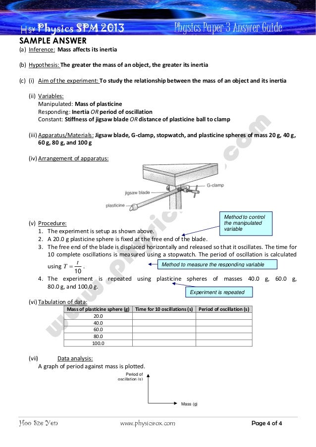 spm physics essay questions and answers