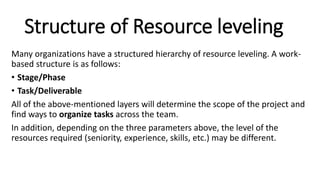 SPM Resource Management | PPTX