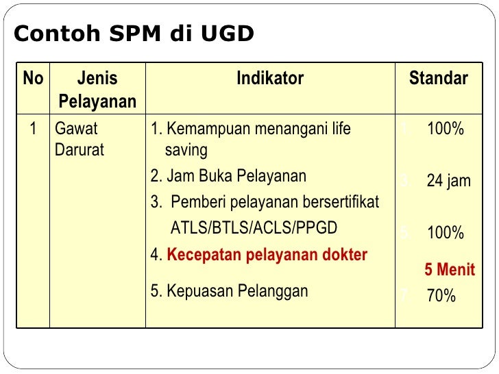 spm sistem terbuka maksud spm sistem terbuka maksud
