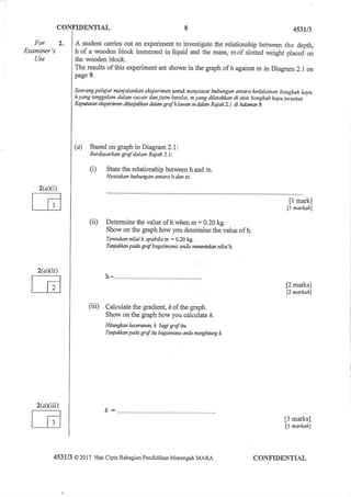 Spm trial-2017-physics-qa MRSM 