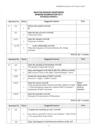 Spm trial-2017-physics-qa MRSM 