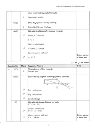 Spm trial-2017-physics-qa MRSM 