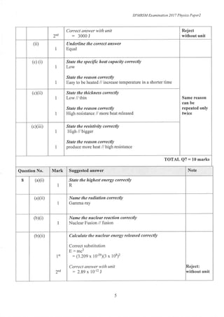 Spm trial-2017-physics-qa MRSM 
