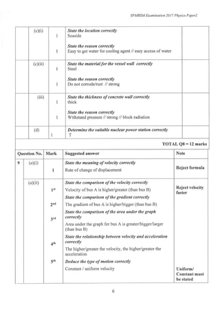 Spm trial-2017-physics-qa MRSM 