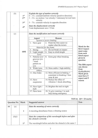 Spm trial-2017-physics-qa MRSM 