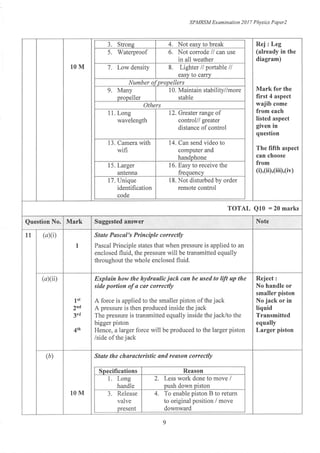 Spm trial-2017-physics-qa MRSM 