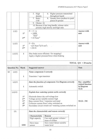 Spm trial-2017-physics-qa MRSM 
