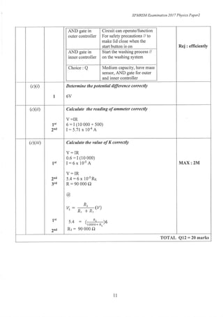 Spm trial-2017-physics-qa MRSM 