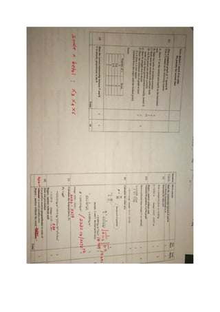 Spm trial-2017-physics-qa MRSM 